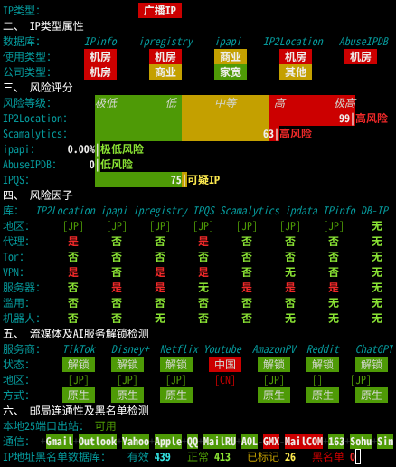云途日本VPSIP质量与风险检测