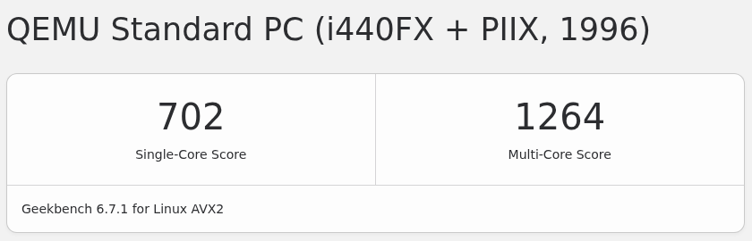 云途日本VPSGeekbench 6性能测试结果