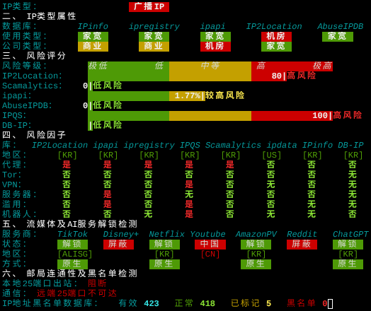 Evoxt韩国VPSIP质量与风险检测