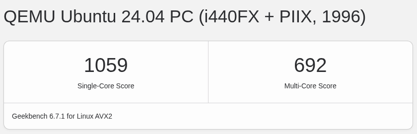 Evoxt韩国VPSGeekbench 6性能测试结果