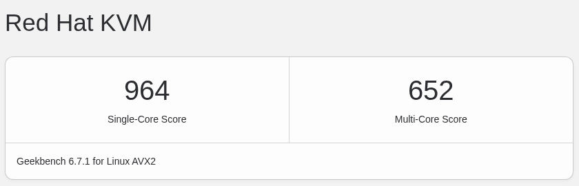ShanDun德国VPSGeekbench 6性能测试结果