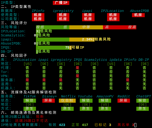 咸鱼云德国VPSIP质量与风险检测