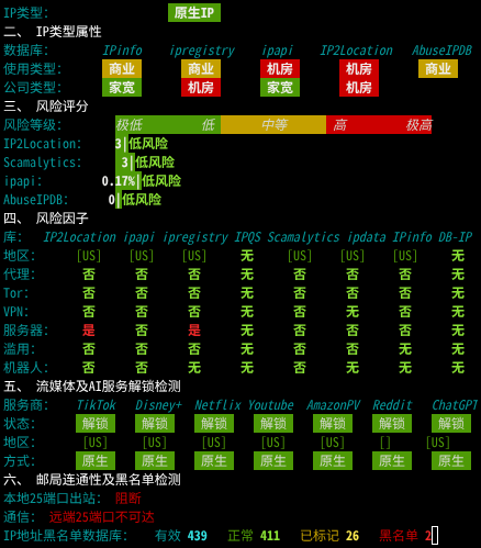 六六云美国VPSIP质量与风险检测