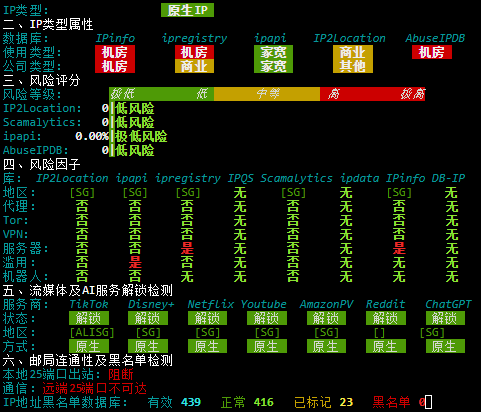 YINNET新加坡VPSIP质量与风险检测