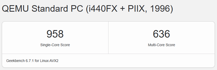 YINNET新加坡VPSGeekbench 6性能测试结果