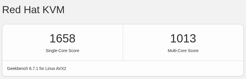 Evoxt巴西圣保罗VPSGeekbench 6性能测试结果