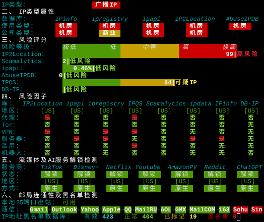 搬瓦工洛杉矶VPSIP质量与风险检测