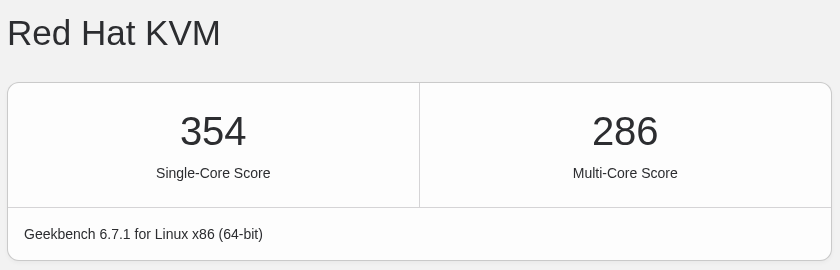 搬瓦工洛杉矶VPSGeekbench 6性能测试结果