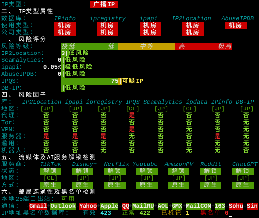 ISIF Cloud日本VPSIP质量与风险检测
