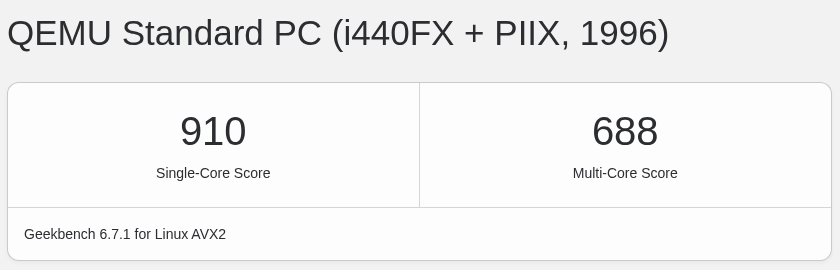 ISIF Cloud日本VPSGeekbench 6性能测试结果