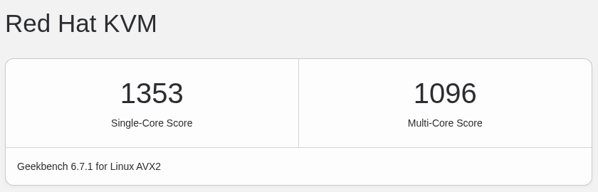 CloudSilk德国VPSGeekbench 6性能测试结果