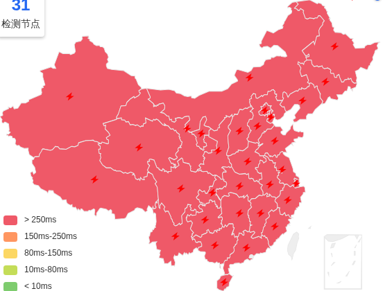 HighEndNetwork美国VPS去程延迟 · 中国电信