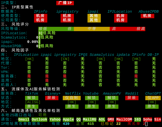 HighEndNetwork美国VPSIP质量与风险检测