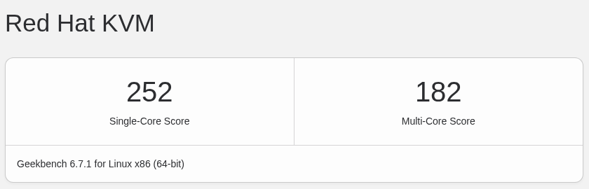 搬瓦工日本大阪VPSGeekbench 6性能测试结果