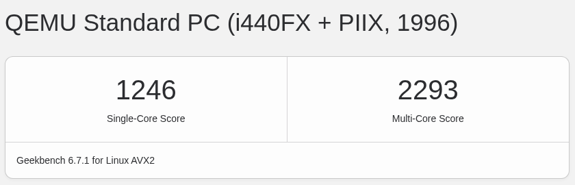云悠美国洛杉矶VPSGeekbench 6性能测试结果