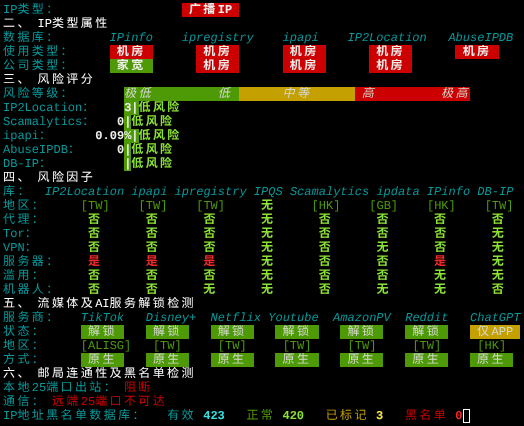 AkileCloud中国台湾VPSIP质量与风险检测