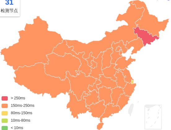 FlawlessNode美国洛杉矶VPS去程延迟 · 中国电信