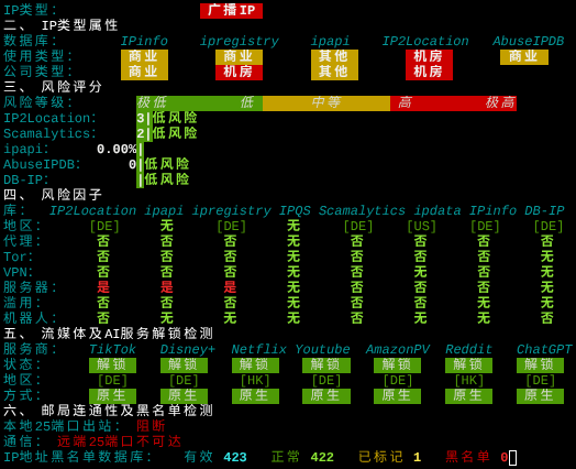 AkileCloud德国VPSIP质量与风险检测