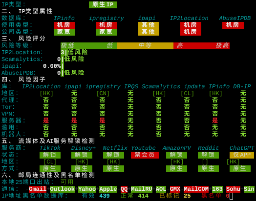 ISIF Cloud香港VPSIP质量与风险检测