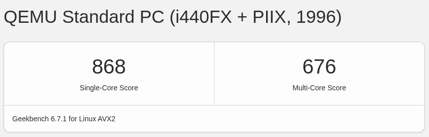 ISIF Cloud香港VPSGeekbench 6性能测试结果