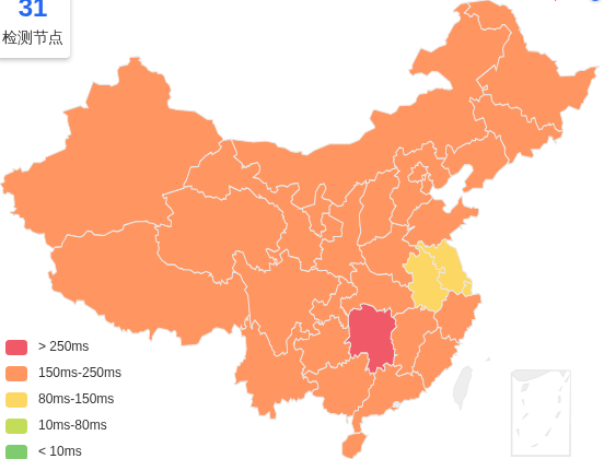 FlawlessNode美国洛杉矶VPS去程延迟 · 中国电信