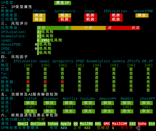 FlawlessNode美国洛杉矶VPSIP质量与风险检测