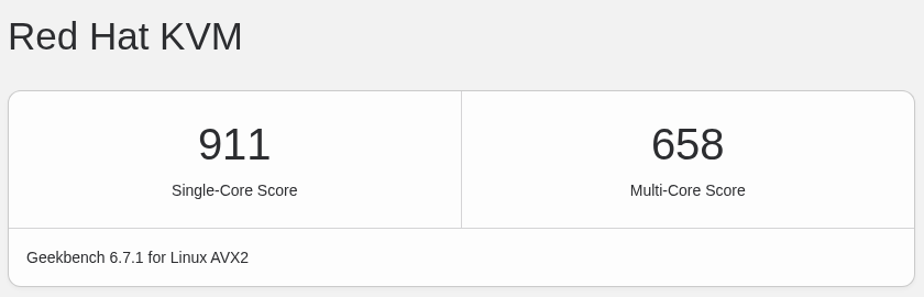 六六云美国洛杉矶VPSGeekbench 6性能测试结果