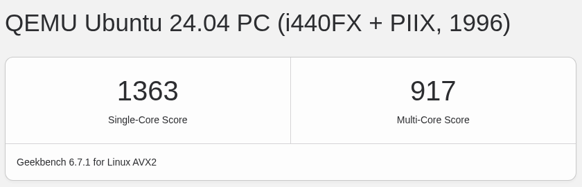 Evoxt法国巴黎VPSGeekbench 6性能测试结果