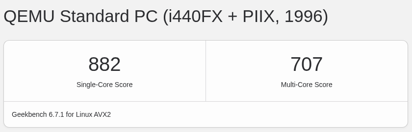 Zouter日本VPSGeekbench 6性能测试结果