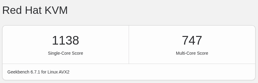 Evoxt美国洛杉矶VPSGeekbench 6性能测试结果