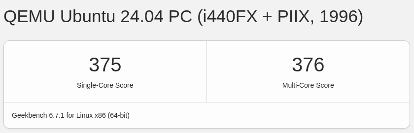 DediRock美国洛杉矶VPSGeekbench 6性能测试结果