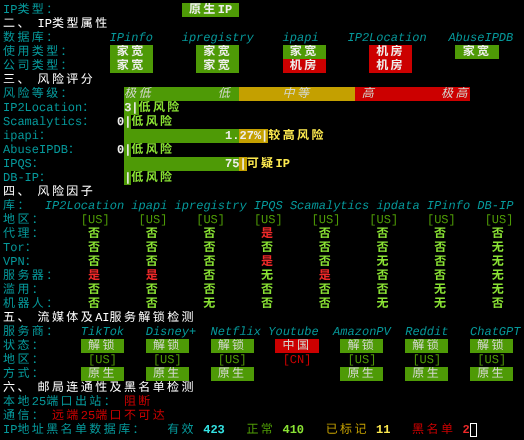 六六云美国洛杉矶VPSIP质量与风险检测