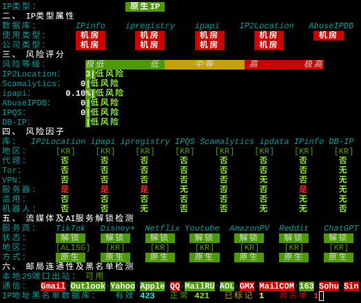 ISIF Cloud韩国VPSIP质量与风险检测
