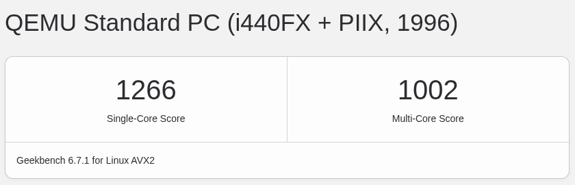 ISIF Cloud韩国VPSGeekbench 6性能测试结果