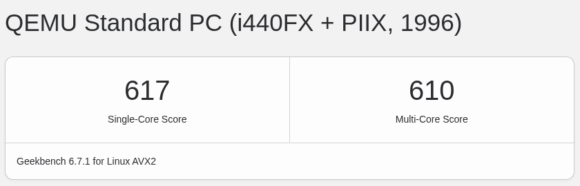 AkileCloud中国台湾VPSGeekbench 6性能测试结果