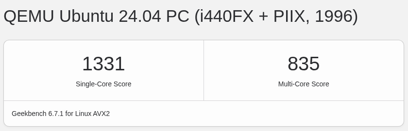 Evoxt瑞士苏黎世VPSGeekbench 6性能测试结果