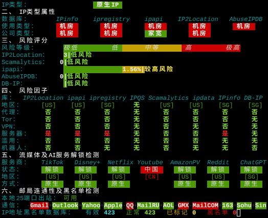 ISIF Cloud新加坡VPSIP质量与风险检测