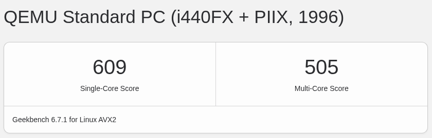 AkileCloud美国洛杉矶VPSGeekbench 6性能测试结果