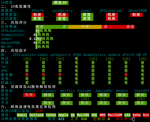 Lightlayer美国圣何塞VPSIP质量与风险检测