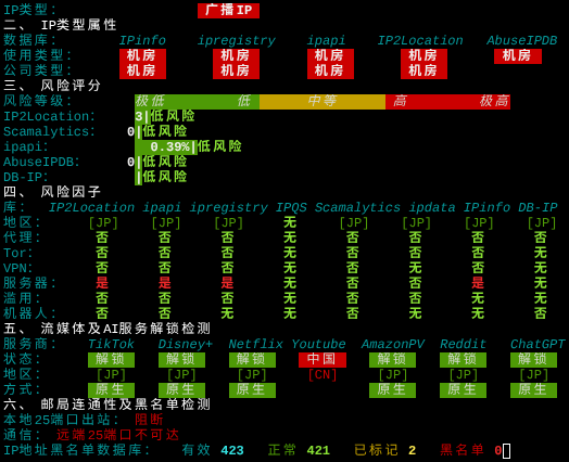 Evoxt日本大阪VPSIP质量与风险检测