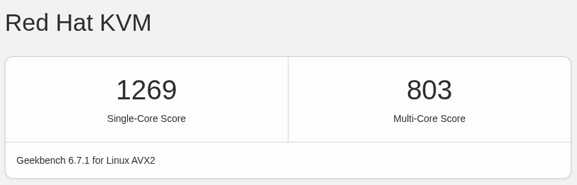 Evoxt日本大阪VPSGeekbench 6性能测试结果