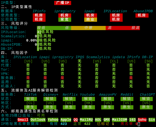 ISIF Cloud美国洛杉矶VPSIP质量与风险检测